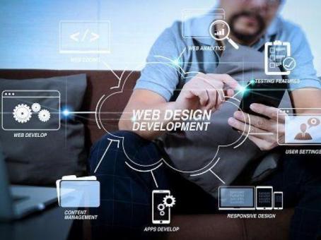 Create Responsive & Affordable website with digihivesol