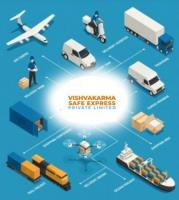 Cargo Express service | VISHVAKARMA SAFE EXPRESS